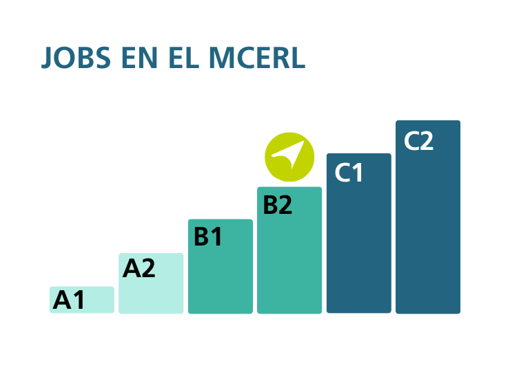 jobs-en-mcerl